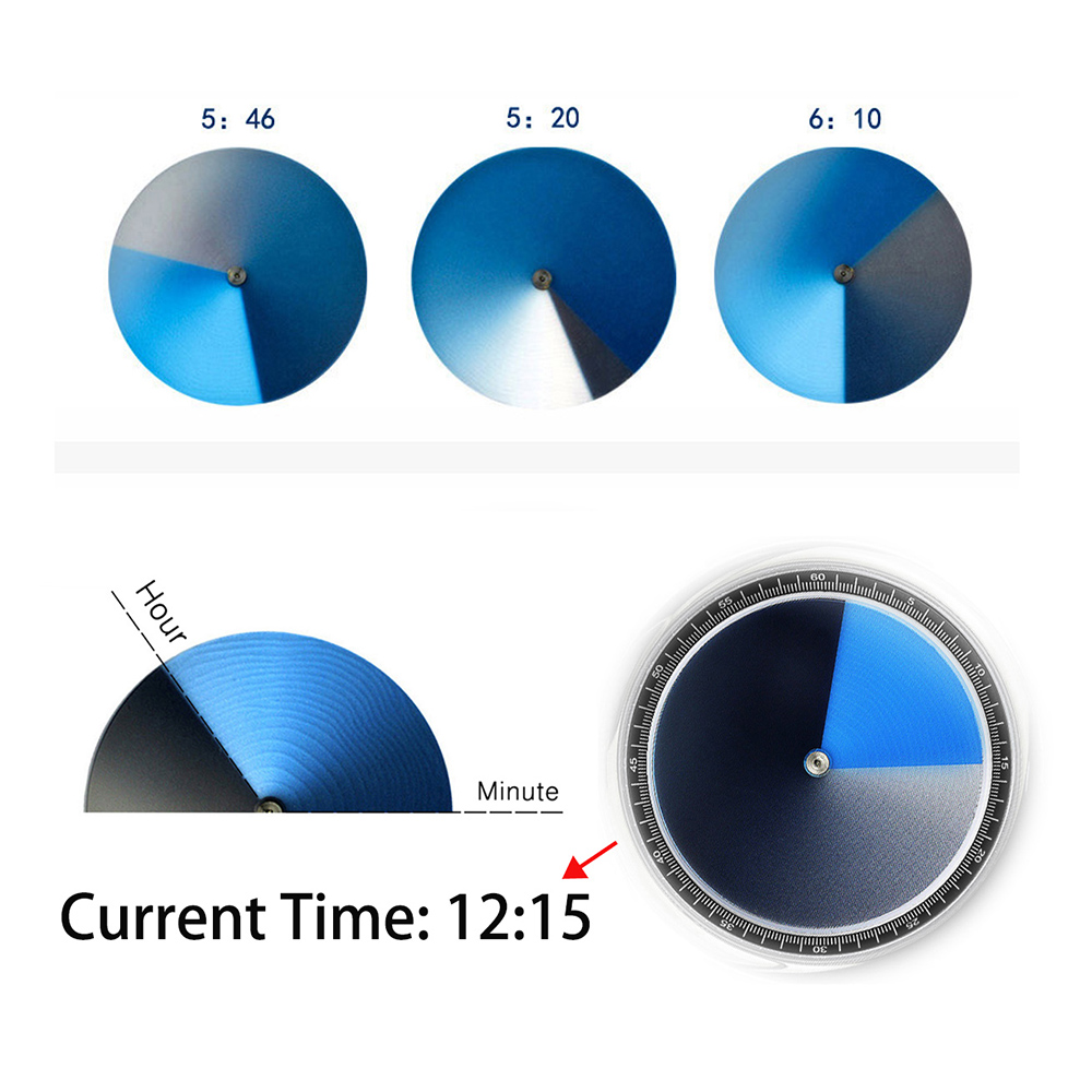 Relógios de Moda Coloridos e B - Canvas Strap Watch avaliação e preço